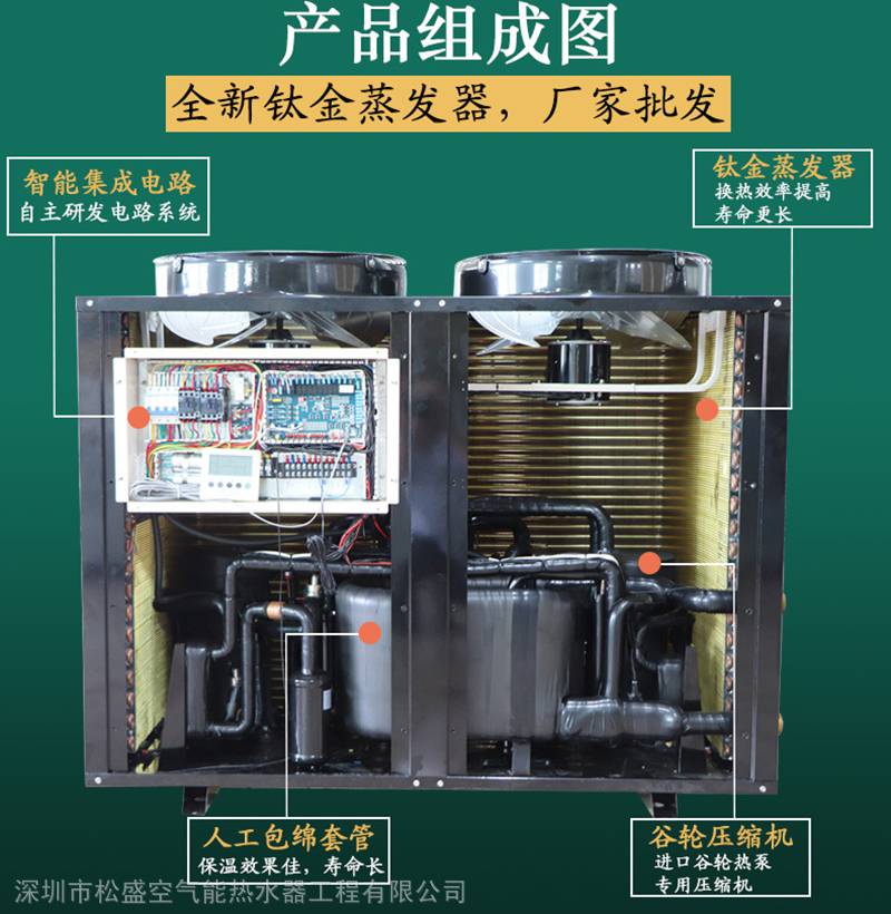 龙岩市理发店美容美发店美的3P空气能热水工程 热水器的绿色革新